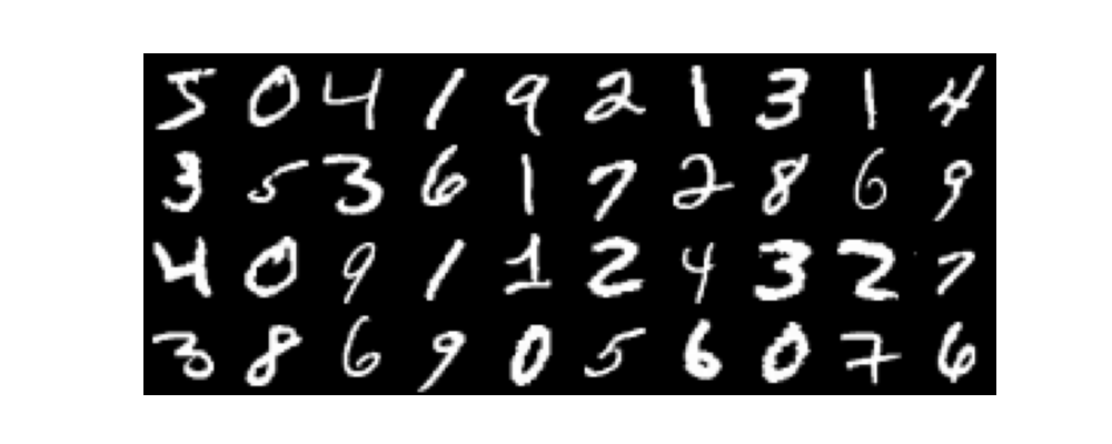 Figure 1: Examples of images from the MNIST dataset consisting of 28 x 28 greyscale images of handwritten digits